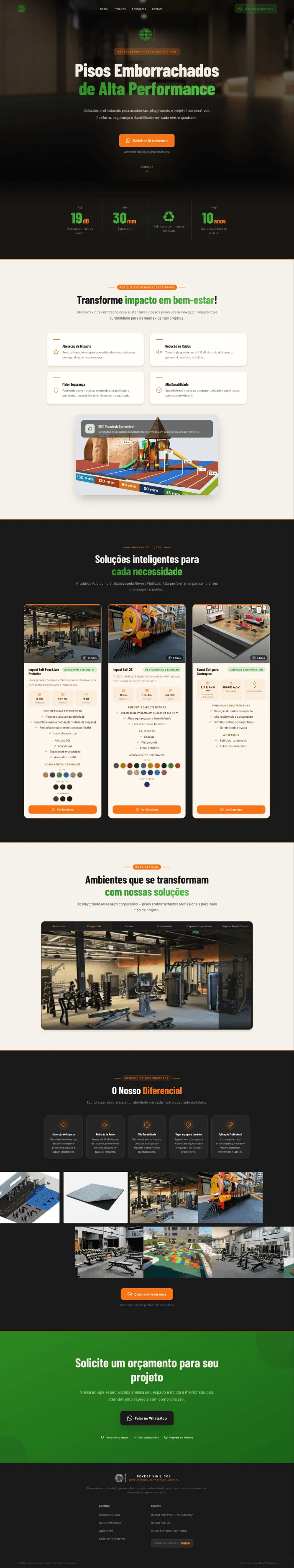 Landing Page Modelo 1